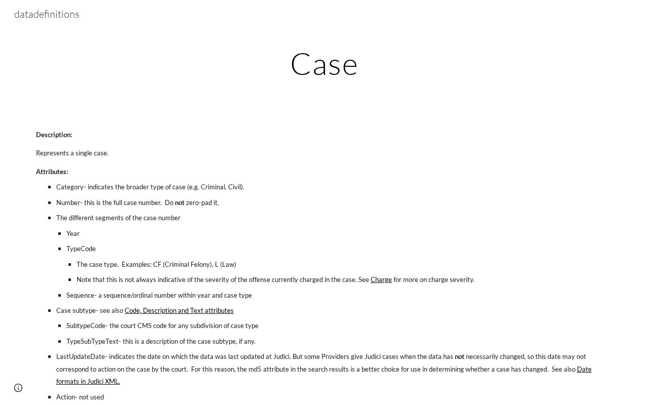 Jasper County criminal court case data definitions