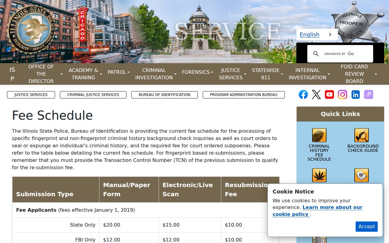 Jasper County criminal history Illinois State Police fee schedule